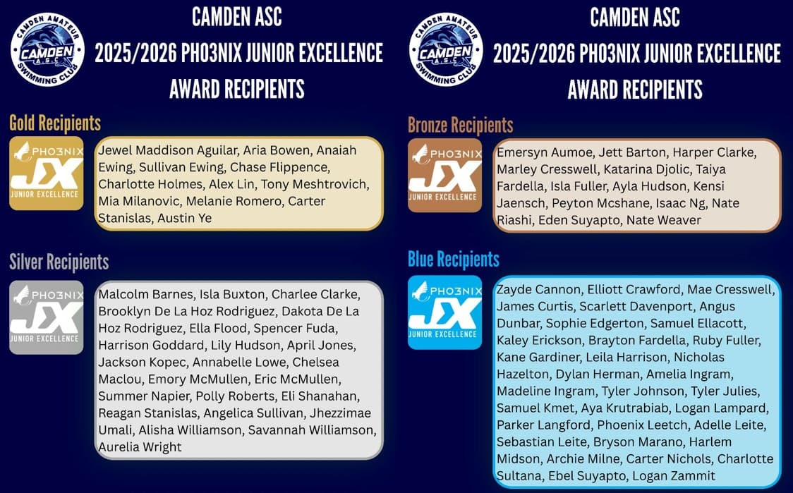 Pho3nix Junior Excellence Awards